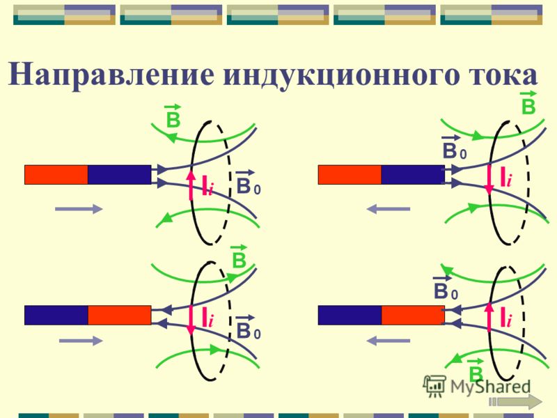 Как возникает изображение