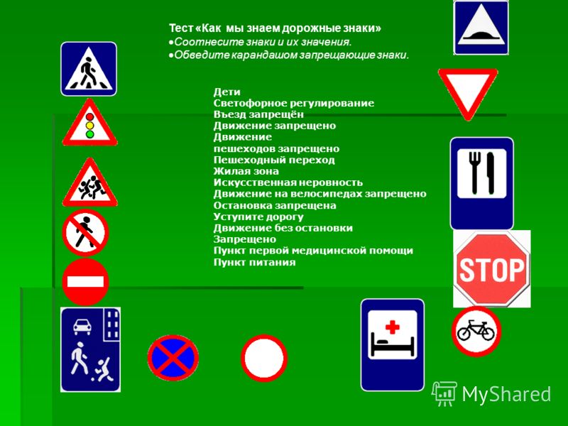 Тест правила дорожного движения. Дорожные знаки. Дорожные знаки ПДД. Группы дорожных знаков для водителей. Дорожные знаки с пояснениями.