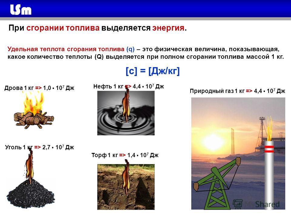 Верно ли высказывание госбюджет представляет собой основной финансовый план страны