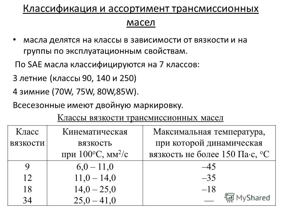 Классификация дизельных двигателей