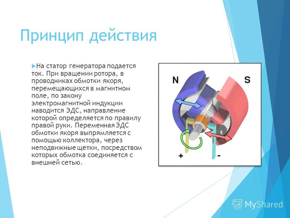 Принцип действия генератора. Устройство и принцип действия генератора постоянного тока (ГПТ).. Якорь генератора постоянного тока вращается чем. Магнитное поле ротора генератора.