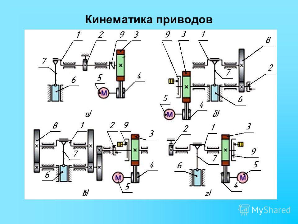 Схема управления электромагнитом пневматической фрикционной муфты кривошипного пресса