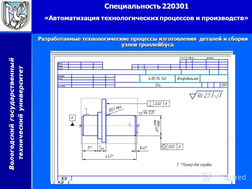 Время изготовления детали