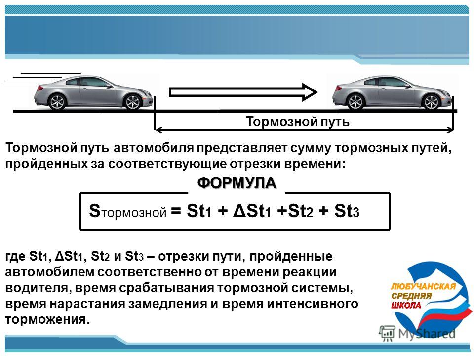 Тормозной путь автомобиля это