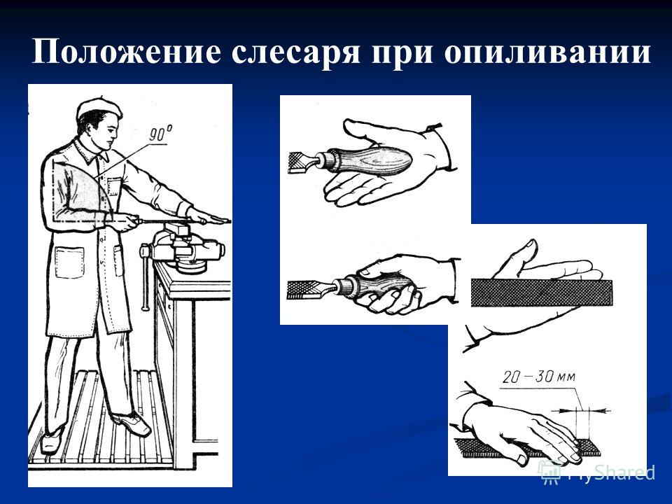 Презентация по слесарному делу