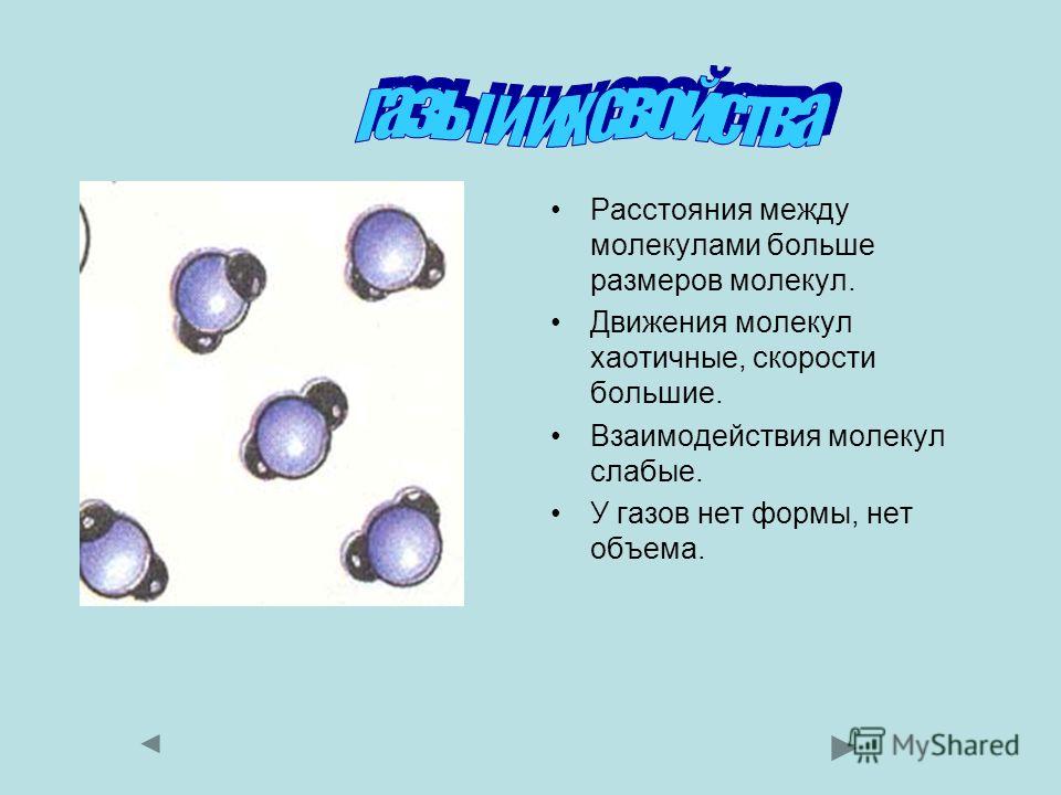 Наибольшее расстояние между молекулами