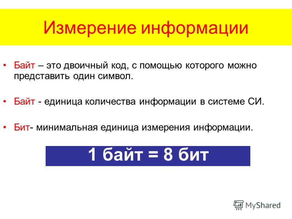 Какую минимальную единицу. Измерение информации. Байт информации. Размер одного символа в байтах. Минимальная единица количества информации это.