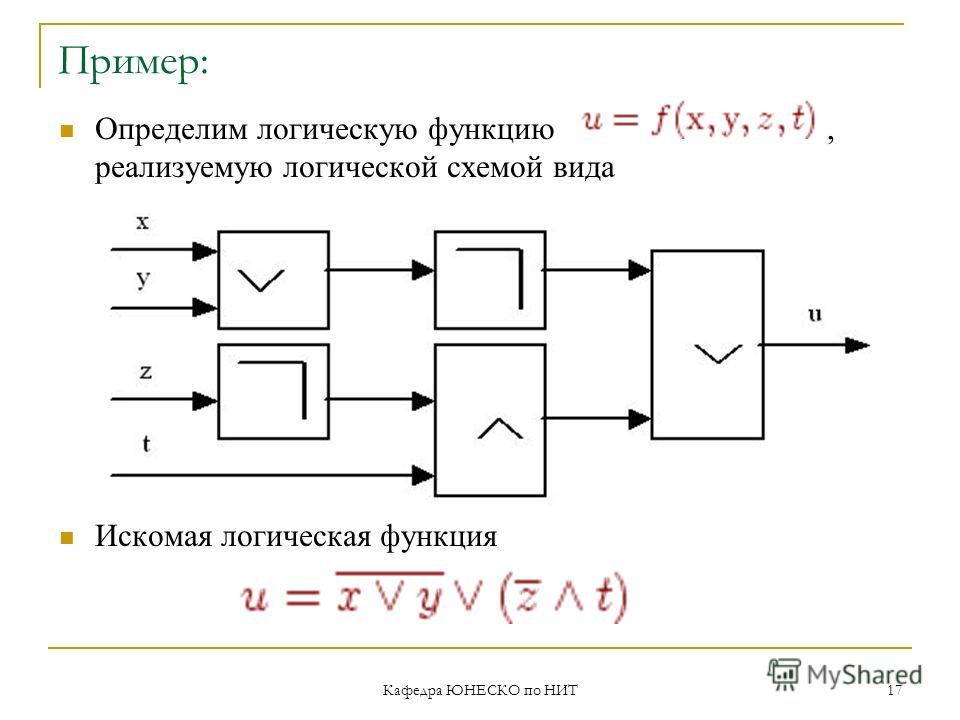 Структурная схема вентиля