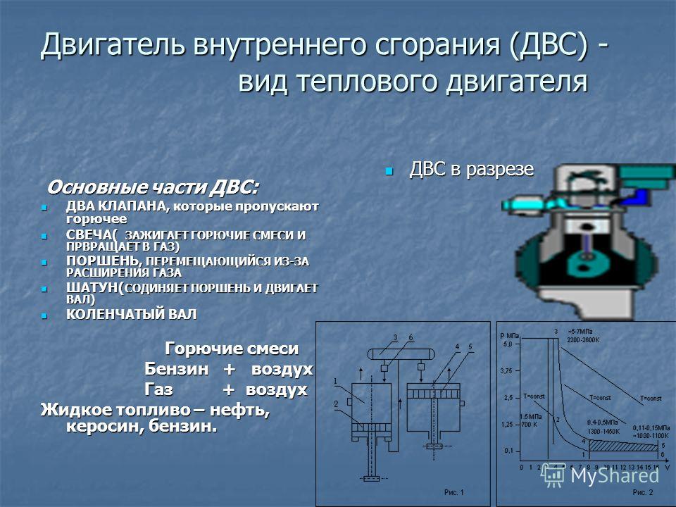 Какие есть виды двигателей