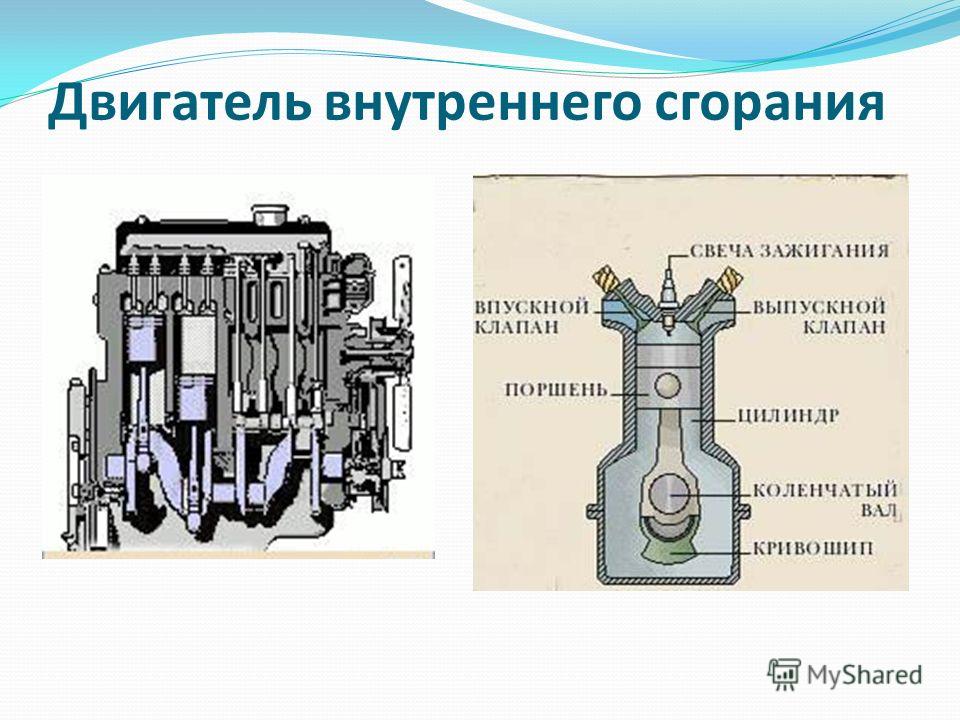 Назначение и устройство двигателя