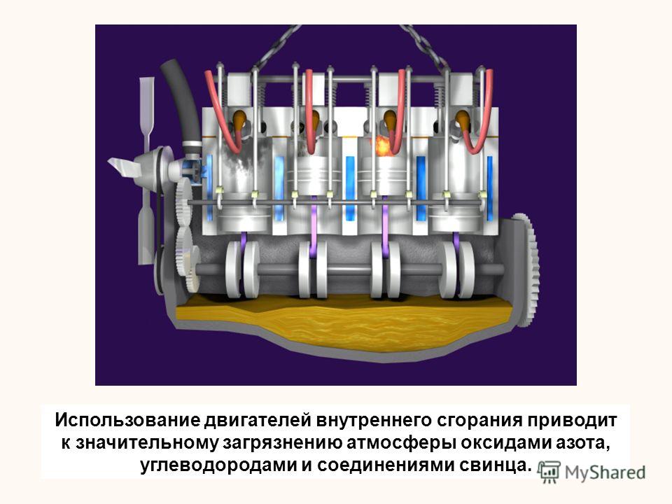 Как пользоваться мотора. Четырёхтактный двигатель внутреннего сгорания. Применение двигателя внутреннего сгорания. Двигатель внутреннего сгорания использование. Типы двигателей внутреннего сгорания.