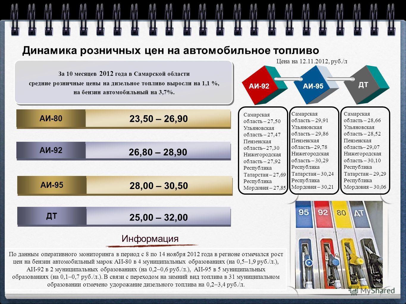 Маркировка автомобильных бензинов