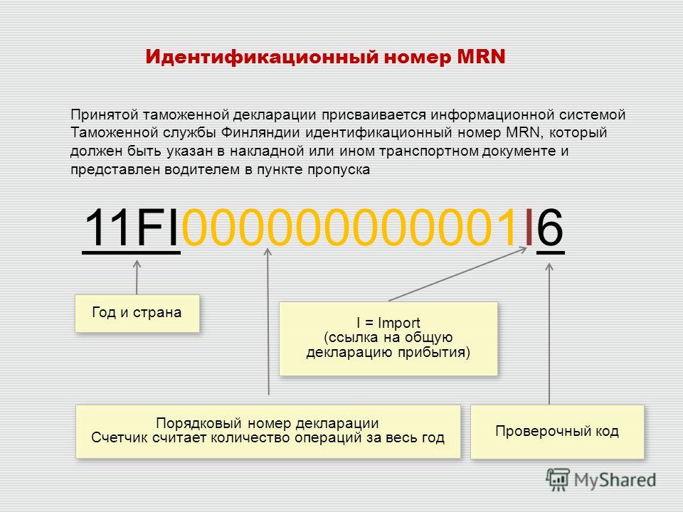 Идентификатор документа. Идентификационный номер. Идентификационный номер номер это. Идентификация номера. Номер идентификатора.