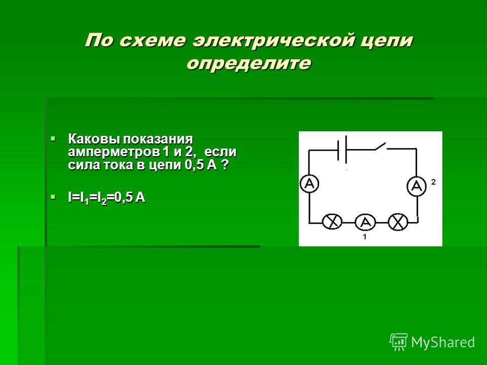 Силу тока в цепи измеряют