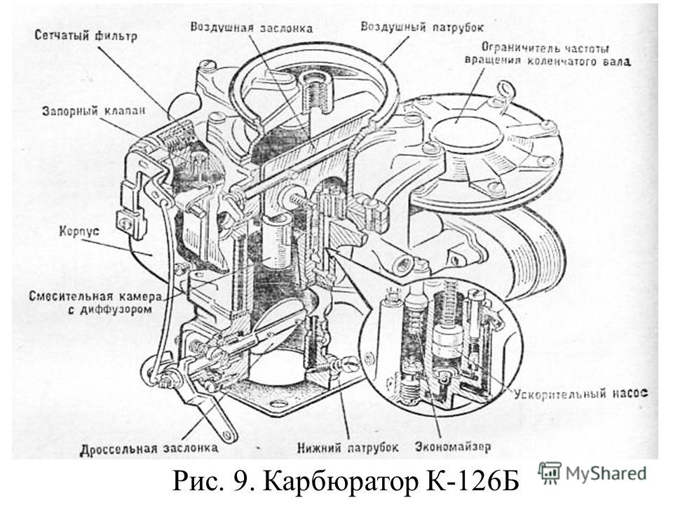 Карбюратор к126н схема