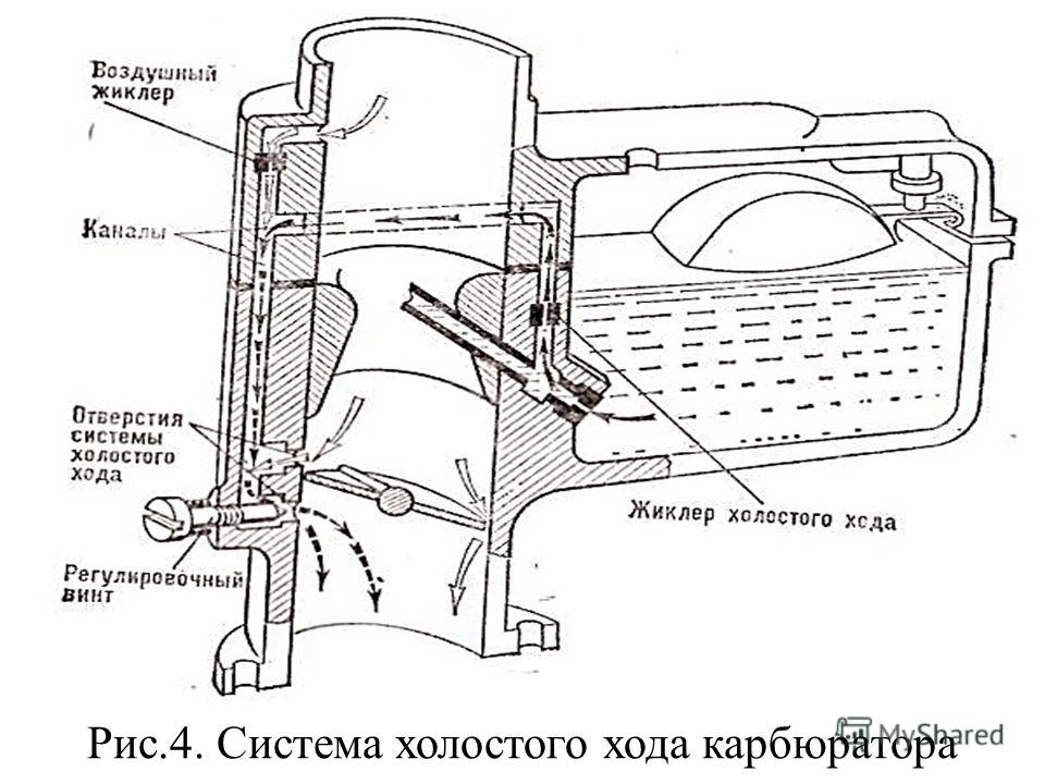 Схема холостого хода