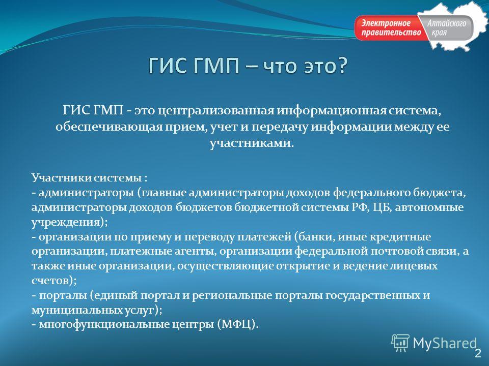 Гмп это. ГИС ГМП. ГМП расшифровка. ГИС ГМП как расшифровывается. Администратор платежей ГИС ГМП.