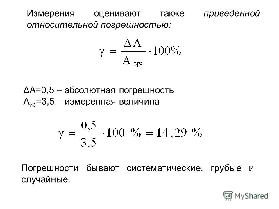 Относительная погрешность измерения