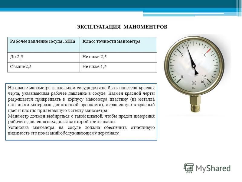 Что означает кгс для плетеного файла