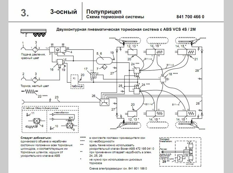 Схема тормозной системы полуприцепа тонар