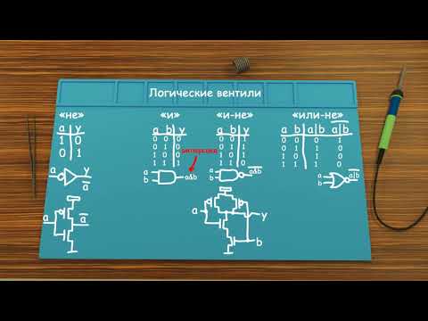 Вентили логические схемы