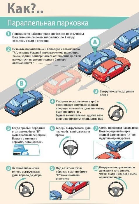 Обучение парковке автомобиля начинающих