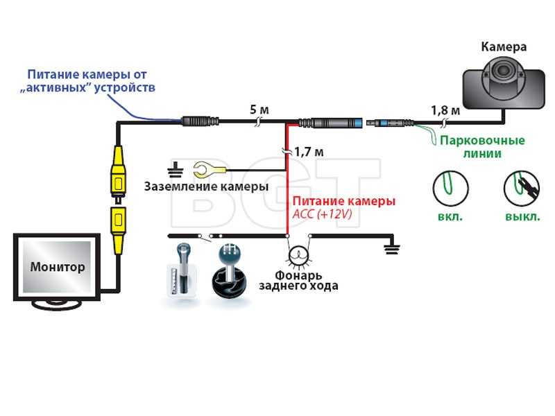 Как подключить камеру заднего вида к магнитоле dexp wg008