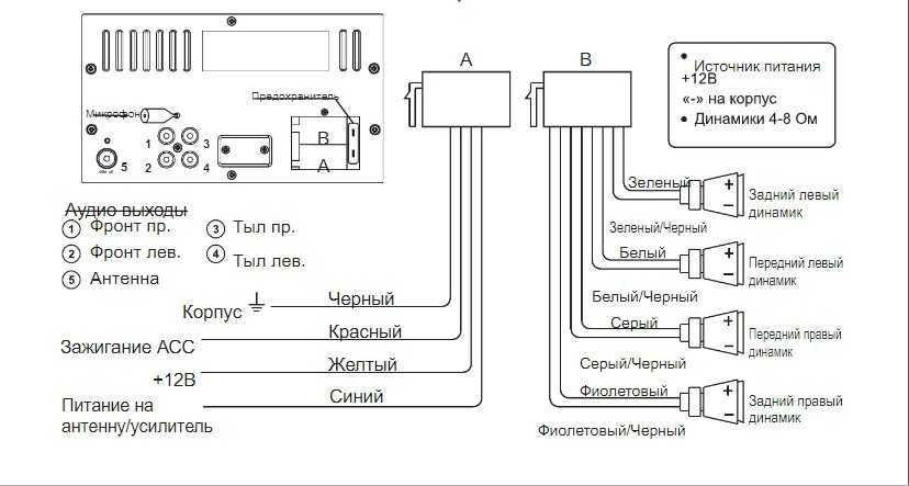 Acv avs 2500 как включить блютуз