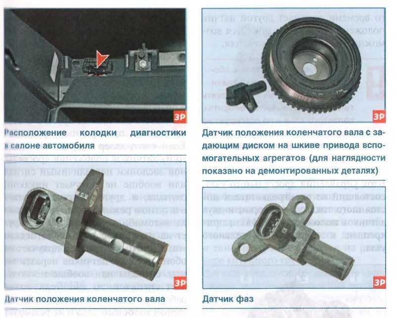 Дпрв датчик неисправности