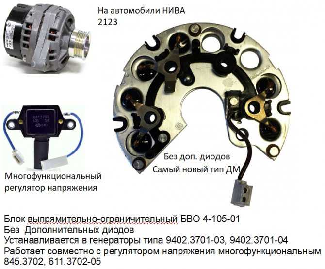 Сколько ватт выдает генератор