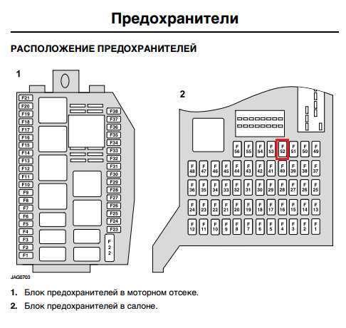 Схема предохранителей приора 2007