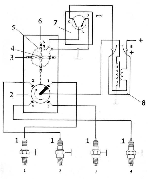 Батарейное зажигание схема