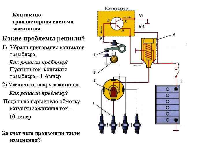 Бесконтактная система зажигания презентация