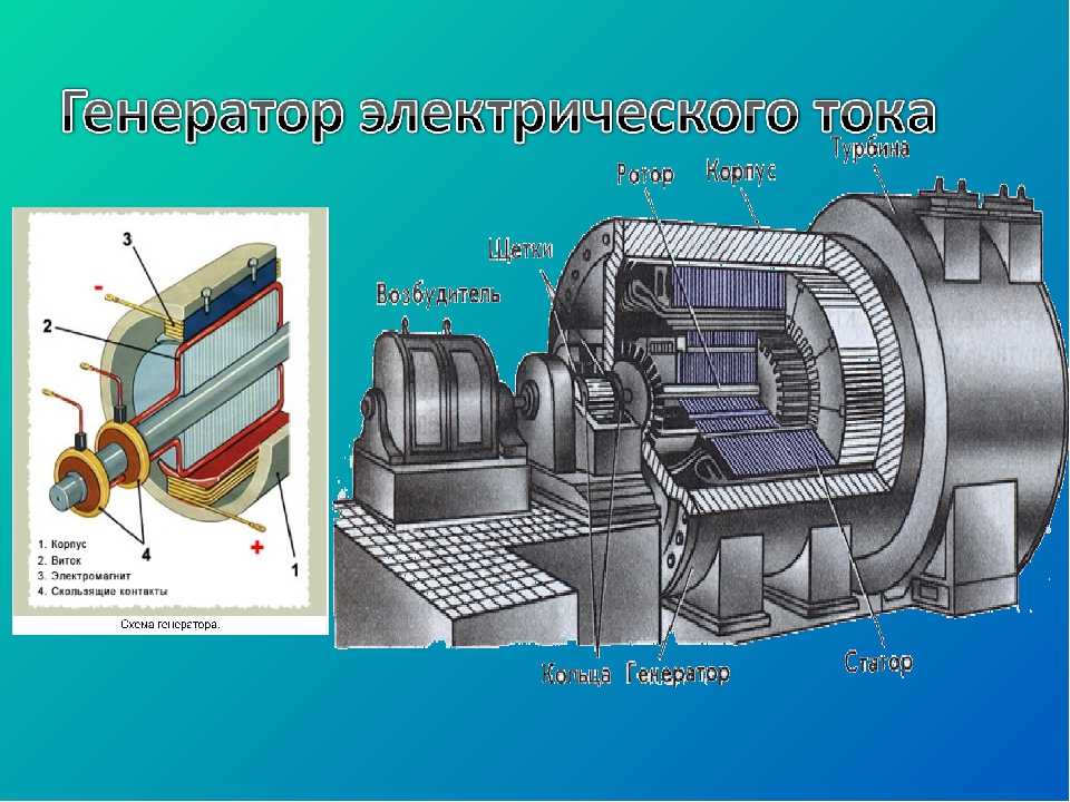 Нормальная работа генератора автомобиля