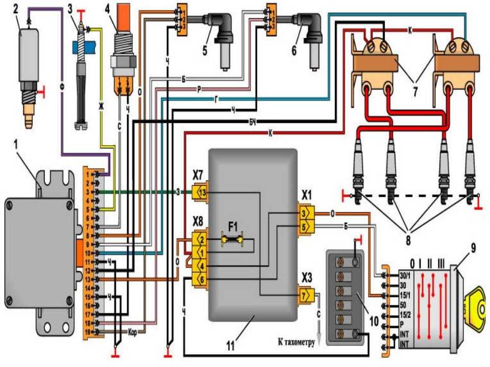 Схема системы зажигания dis