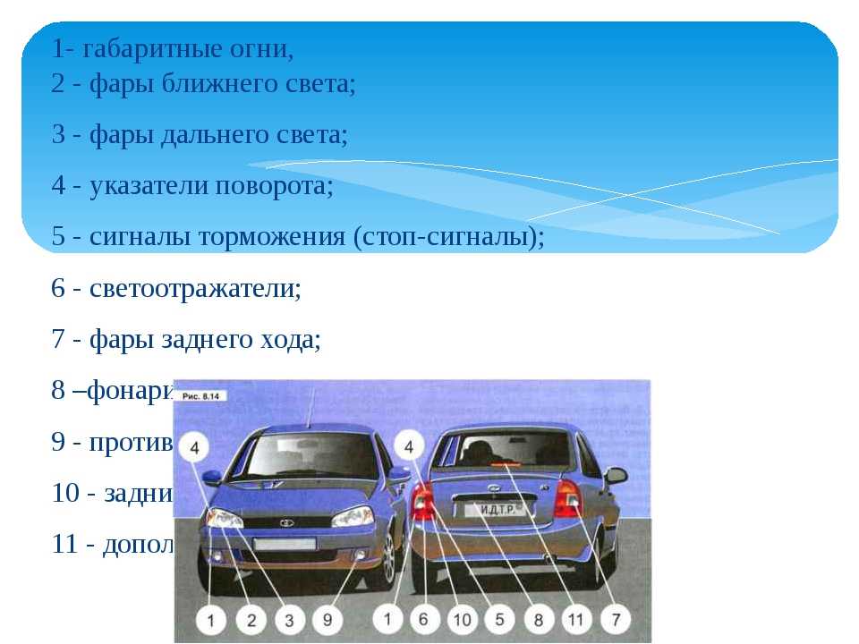 Внешние световые приборы автомобиля