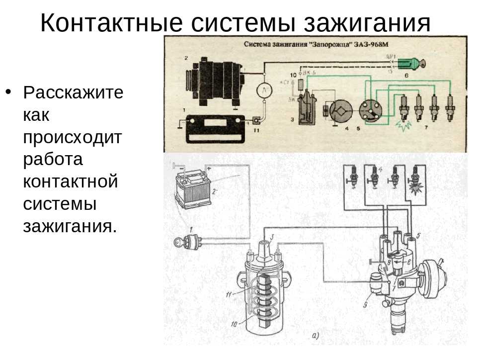 Батарейное зажигание схема