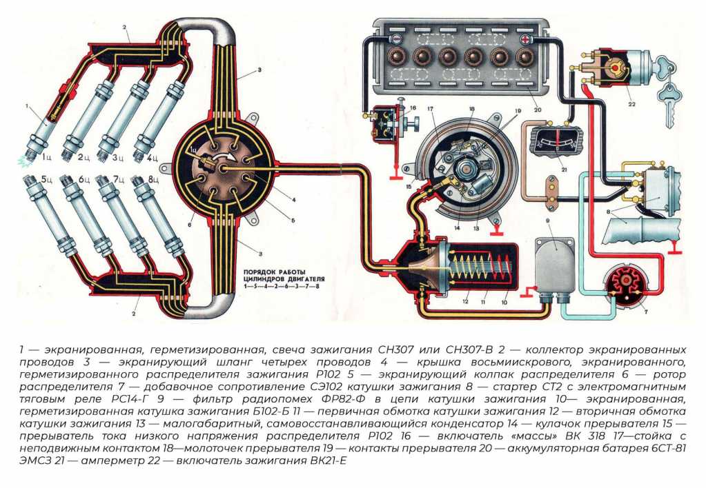 Sil f330 esc схема подключения