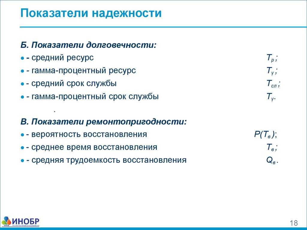 Надежность и долговечность автомобиля