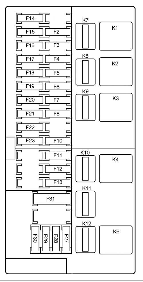 Схема расположения предохранителей лада приора