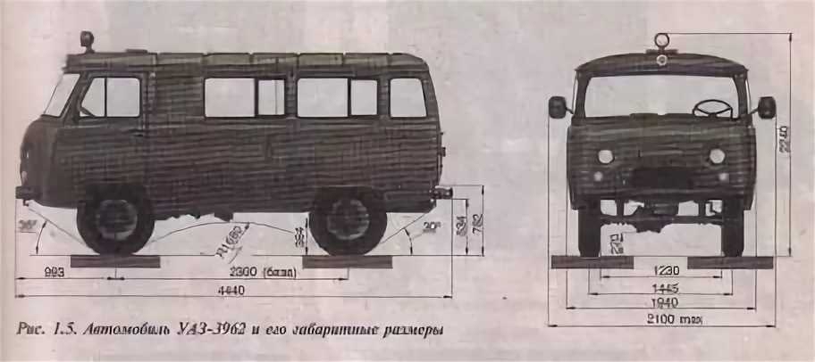 Какая высота уаз буханка