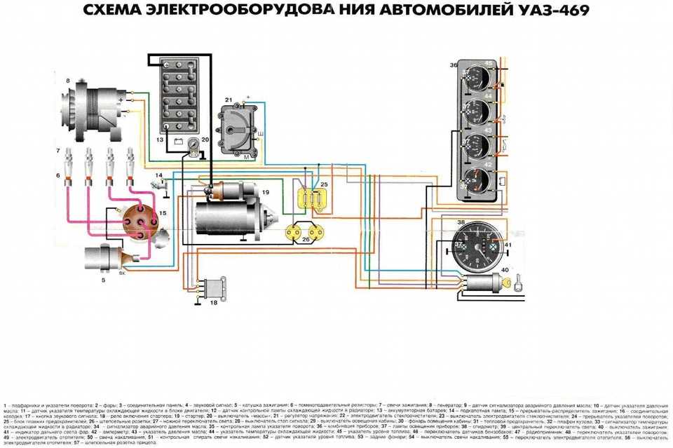 Подключение печек уаз буханка