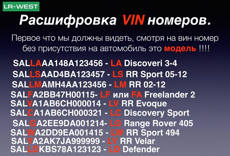 Расшифровка vin ситроен с4