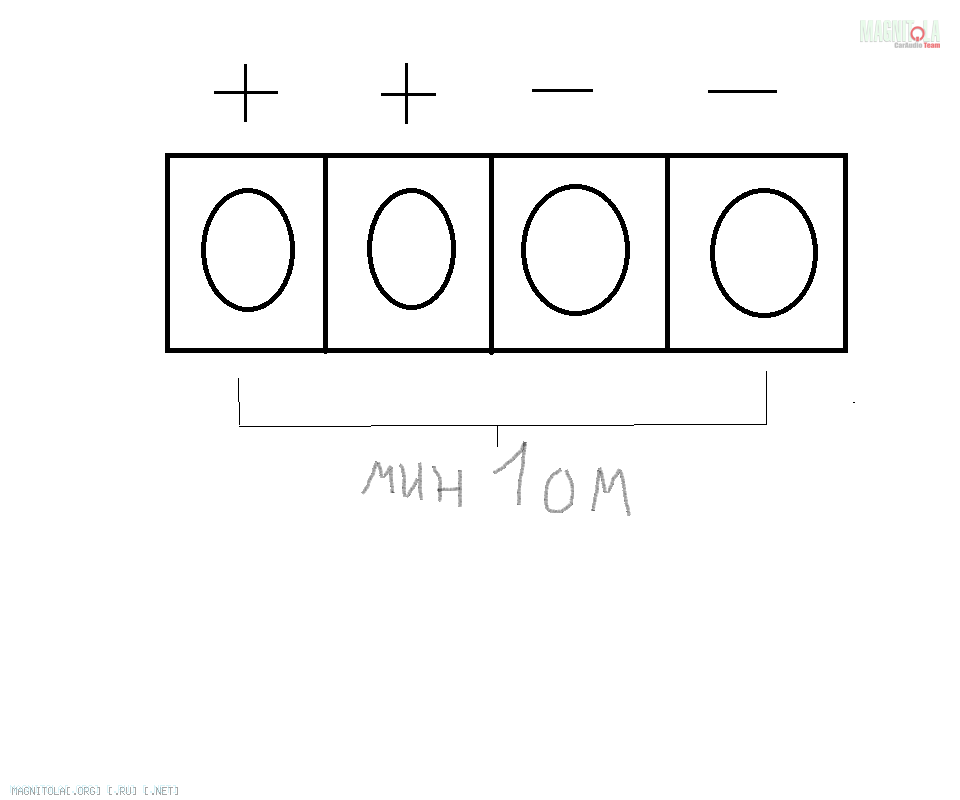 Как подключить саб с 2 катушками: Как подключить двухкатушечный саб к ...