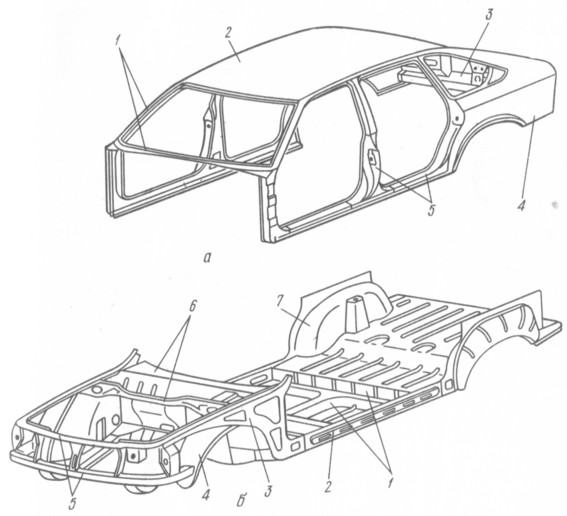 Каркас автомобиля схема