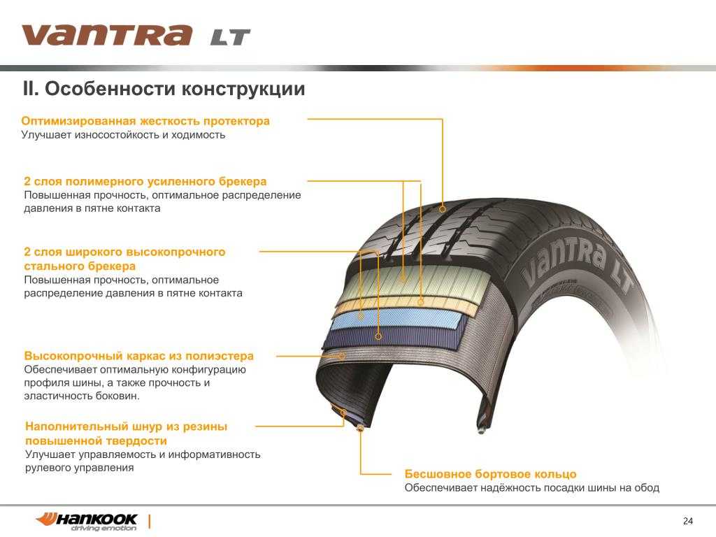 Назначение автомобильного колеса