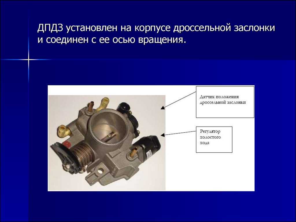 Настройка дроссельной заслонки солярис