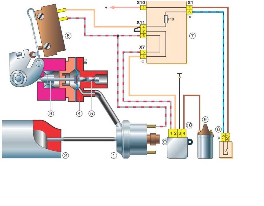 Ваз 2110 8 клапанов инжектор схема подключения замка зажигания