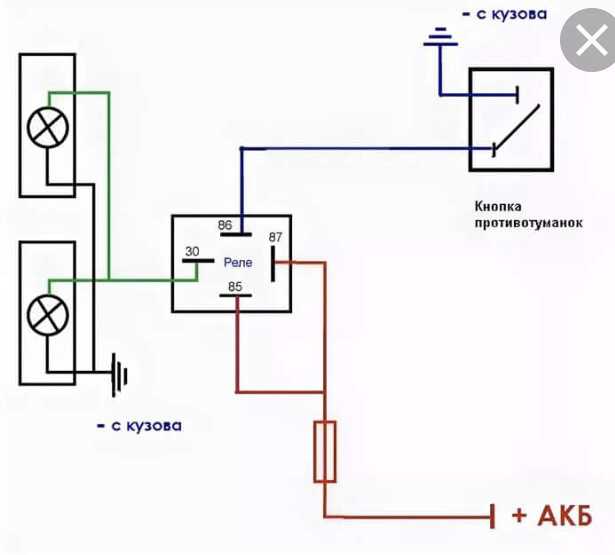 Как подсоединить противотуманные фары