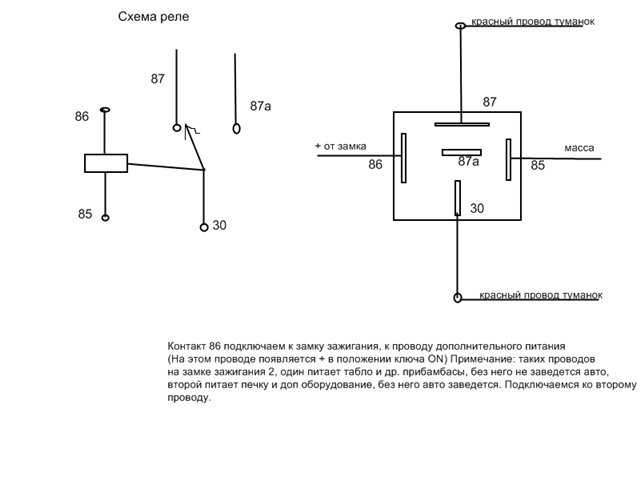 Распиновка автомобильного реле
